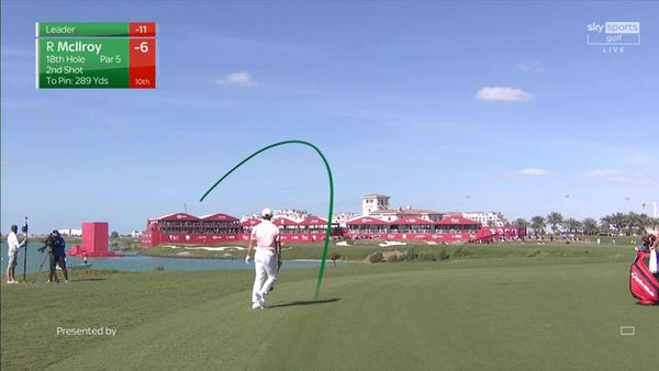 The Golfer's Other Curse: A Systematic Guide to Fixing Your Hook
