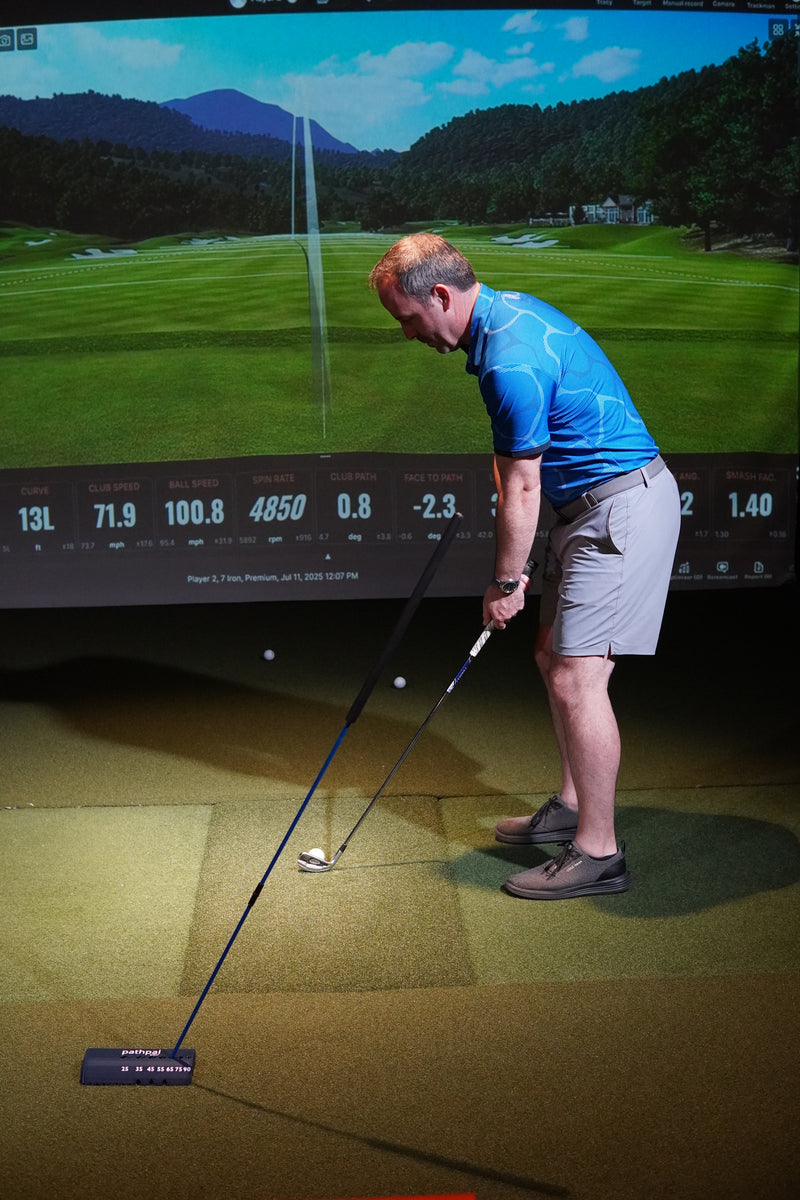 Professional Putting Technology